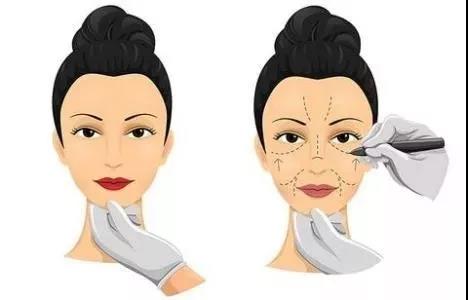 化妝品工廠告訴你醫療美容和化妝品的區別